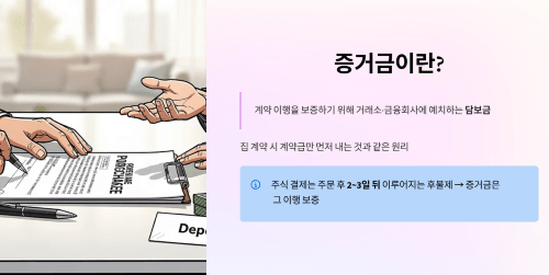 주식 증거금 뜻