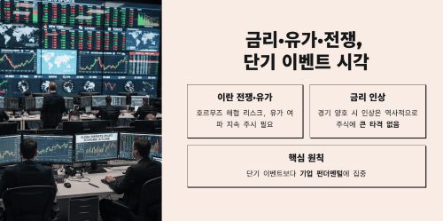 금리·유가·전쟁, 단기 이벤트