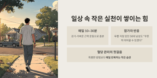 일상 속 작은 실천이 쌓이는 힘