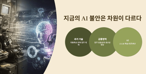 지금의 AI 불안은 과거의 기술 불안과 다르다