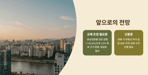 앞으로의 전망