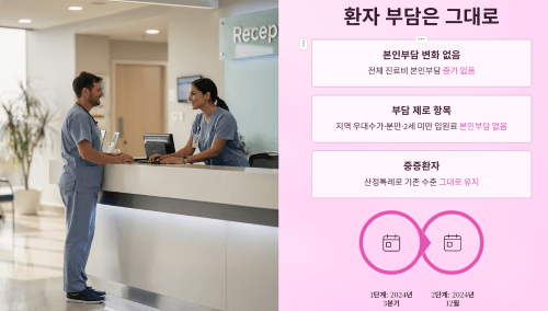 환자 본인부담 변화 없음