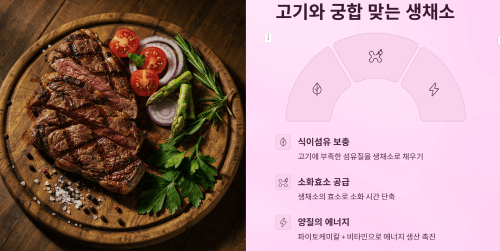 고기와 궁합맞는 생채소
