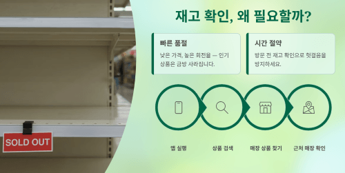 재고 확인 10초 요약
