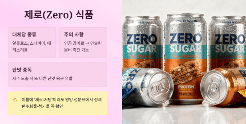 제로(Zero) 음식