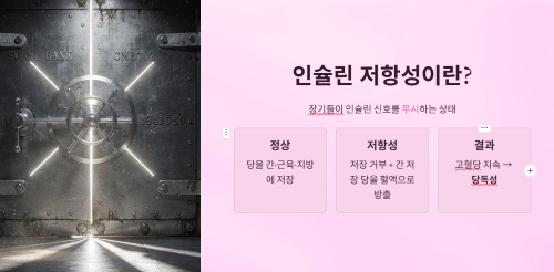 인슐린 저항성이란