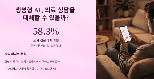 생성형 AI, 의료 상담을 대체할 수 있을까