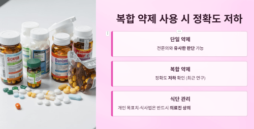 복합 약제 사용 시 정확도 저하