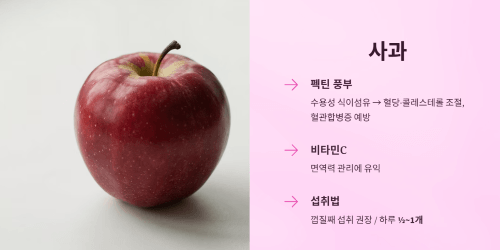 사과