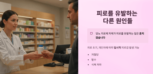 피로를 유발하는 다른 원인들