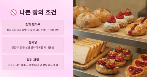 나쁜 빵