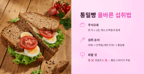 통밀빵 섭취법