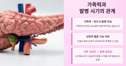 가족력과 당뇨병 발병 시기의 관계