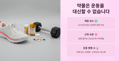 의식적인 신체활동 유지의 중요성