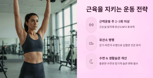 근육량과 신체기능을 보존하는 운동 전략