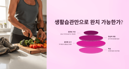 생활습관 교정만으로 완치가 가능한가