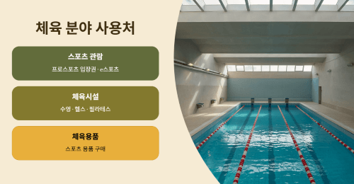 체육 분야 사용처
