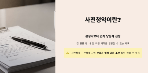 사전청약이란