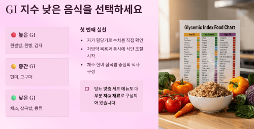 GI지수 낮은 음식 선택하기