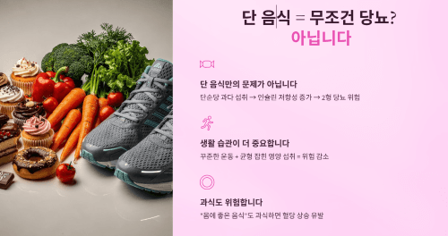 단 음식과 당뇨의 관계