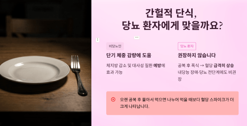 간헐적 단식의 득과 실