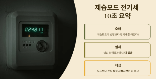 에어컨 제습모드 전기세 10초 요약