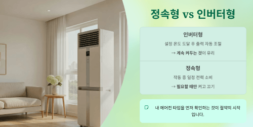 정속형과 인버터형은 사용법이 다릅니다