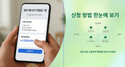신청방법