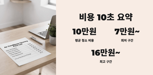 비용 10초 요약