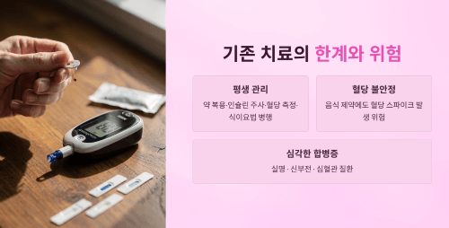 기존 치료 방식과 합병증 위험