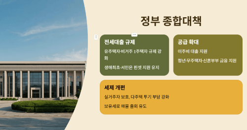 대책