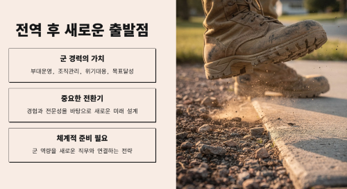 전역 후 새로운 출발점
