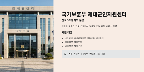 국가보훈부 제대군인지원센터의 역할