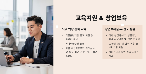 교육지원과 창업보육 프로그램