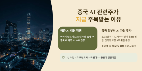 중국 AI 관련주가 지금 주목받는 이유