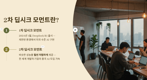 2차 딥시크 모먼트란 무엇인가