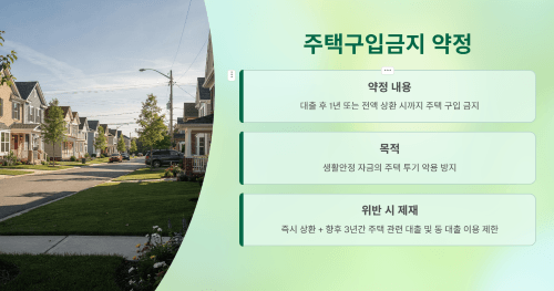 주택구입금지 약정