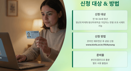 재무상담 신청 대상과 방법