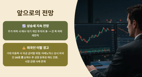 일본 주식시장 앞으로의 전망