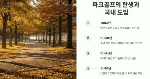 파크골프의 탄생과 국내 도입