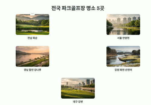 전국 파크골프장 명소 5곳