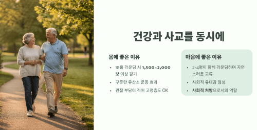 건강과 사교를 동시에 챙기는 운동