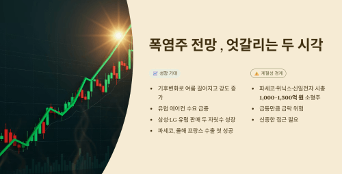 엇갈리는 두 가지 시각