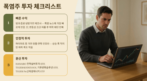 폭염주 투자 체크리스트