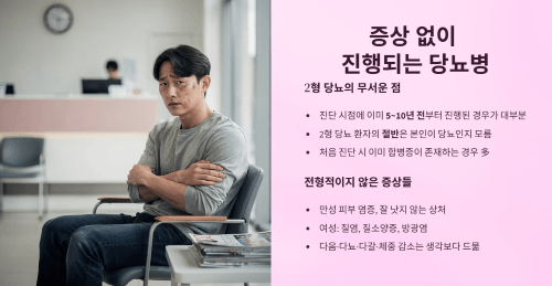 당뇨병 시기를 놓치는 문제