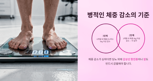 병적인 체중 감소의 기준