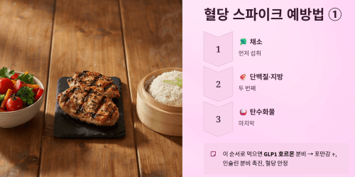 혈당 스파이크를 막는 방법 6가지