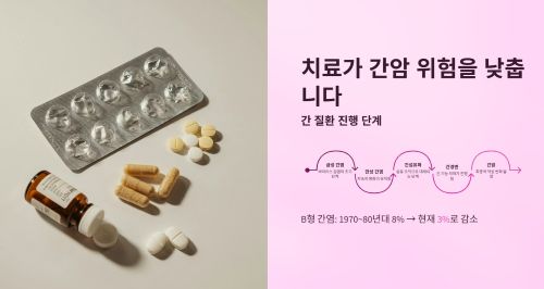 치료와 원인별 관리법