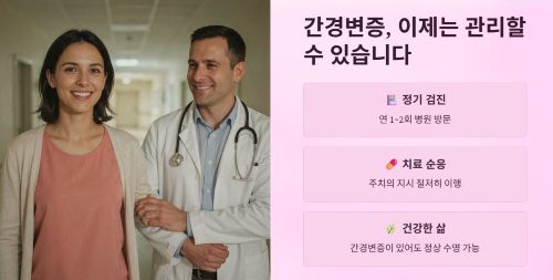 환자와 보호자가 알아야 할 점