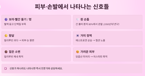 피부와 손발에서 나타나는 신호들
